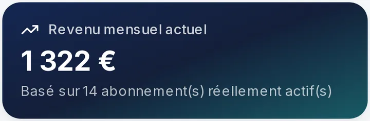 Revenu mensuel encaissé automatiquement